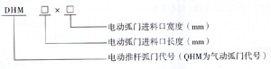 DHM、QHM電、氣動弧門卸料器型號說明圖